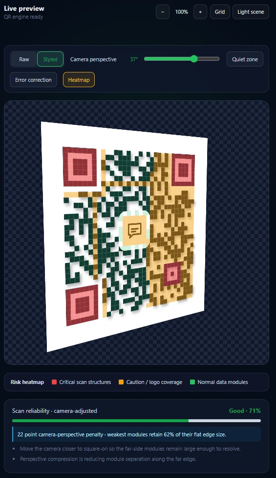 QR code camera-angle simulation with a risk heatmap and 71 percent reliability.