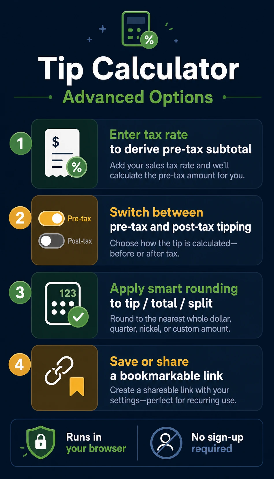 Tip calculator advanced options infographic